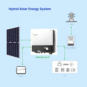 Home Solar System On Off Grid Intelligentes Solars ystem 5000 Watt Solar Energy System Kompletter Solar Tracker