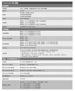 สำหรับ PowerVault ME5 Series Storage Array Entry Level <span class=keywords><strong>SAN</strong></span> ความจุ 8 พีบี สำหรับ SMB และโหลดงานระดับองค์กร มีสินค้าในสต็อก - Product Image 4