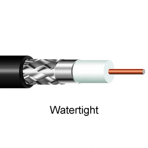 Low Loss LMR400 Coax Cable For <strong>Wireless</strong> Telecom Wilson Tessco Pasternack KSR400 CNT 400 Cable - Product Image 6