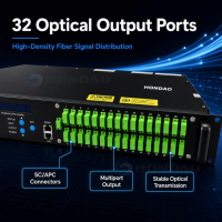 Amplificador Óptico WDM EDFA CATV de 1550nm y 32 Puertos para Distribución de Señal de Datos OLT PON y TV por Cable - Selección de Modelo y Proveedor