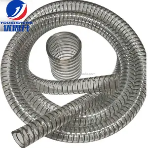 Thickened transparent steel wire pipe without plasticizer
