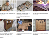 Vitrines en bois sur mesure, présentoirs en verre, présentoirs pour biscuits, présentoirs pour confiseries, présentoirs pour chocolaterie, présentoirs pour confiseries