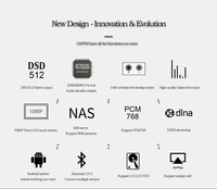 Reproductor de Audio Digital sin Pérdidas DMP50 con Red, DAC ESS9038PRO, DSD512, HDD de 2.5''/3.5'', Servidor NAS, Control por Aplicación, Reproductor de Música HiFi
