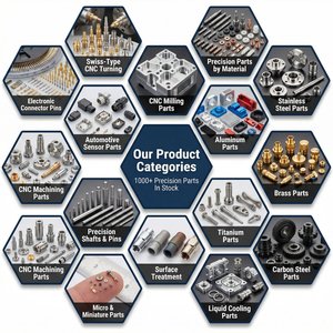 Servizio di Lavorazione CNC a 5 Assi Personalizzato per Parti di Precisione in Acciaio Inossidabile e Alluminio, Direttamente dalla Fabbrica OEM - Product Image 6