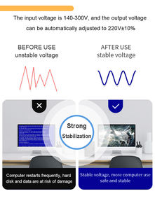 SKE Fuente de alimentación ininterrumpida Carcasa de plástico LCD/LED USB opcional RS232 220V 230V 7AH 9AH Standby Offline <span class=keywords><strong>UPS</strong></span> 1000VA 600W - Product Image 5
