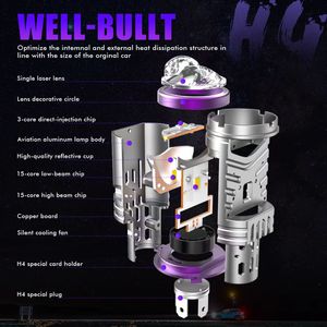 หลอดไฟหน้ารถยนต์ H4 ไฟสูง-ต่ำ แบบ LED กำลังสูง 100W 20000LM สว่างพิเศษ พร้อมเลนส์โปรเจคเตอร์ - Product Image 3