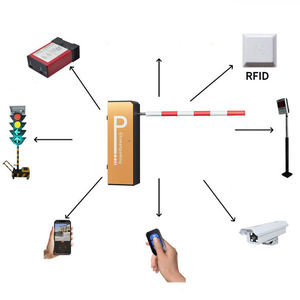 Sistema <span class=keywords><strong>de</strong></span> Barrera Automática para Estacionamiento XGY con 1 Año <span class=keywords><strong>de</strong></span> Garantía, con Brazo para Estacionamiento, Compatible con Reconocimiento <span class=keywords><strong>de</strong></span> Matrículas - Product Image 5