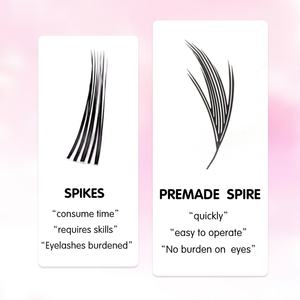 ขนตาปลอมแบบติดเอง รุ่นใหม่ล่าสุด ปี 2025 ผลิตด้วยมือ วัสดุขนมิงค์เทียม ขนตาแบบคอมิก จับง่าย ติดง่าย นุ่มเป็นธรรมชาติ ขนตาเอลฟ์ - Product Image 4