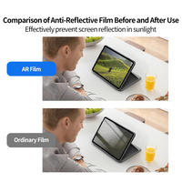 Protection d'écran PET anti-reflet, anti-éblouissement, imperméable, anti-rayures, haute transparence, dureté 3H, sans bulles, 3 couches, 0,16 mm