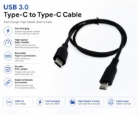 Cable USB 3.0 Tipo C, 5Gbps Sincronización de Datos, 3A Carga Rápida, Cable Tipo C a Tipo C Resistente para Laptop, Teléfono Móvil, Tablet, SSD