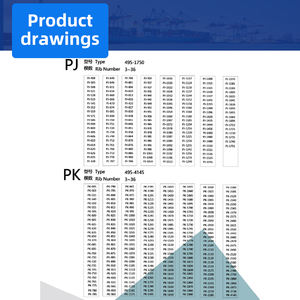 Sabuk kipas otomotif kualitas tinggi poli v sabuk bergaris PJ PK <span class=keywords><strong>PL</strong></span> untuk bagian mesin mobil - Product Image 6