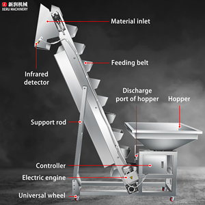 Gıda pirinç tahıl baharat tuz kahve çekirdeği fıstıklı şeker otomatik eğimli kova konveyör dolum paketleme makinesi hazne asansör - Product Image 3