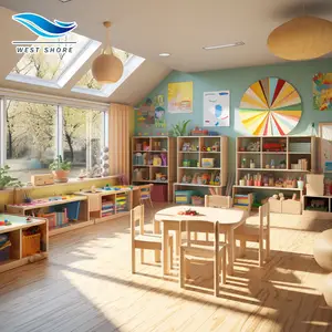 Kindergarten Furniture Daycare Childcare Center Nursery Classroom Table And Chair Montessori Education Philosophy