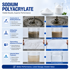 Polyacrylate de sodium, polymère superabsorbant pour le traitement des eaux industrielles, la fabrication du papier, le contrôle de la teneur en tartre et l'utilisation comme dispersant - Product Image 4