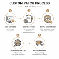 Patch en PVC souple personnalisé, fabriqué en usine, logo en relief 3D pour chapeaux, sacs, équipement tactique, vêtements