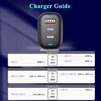 Charger Cepat GaN 65W Langsung dari Pabrik, Charger Dinding USB C 3-Port PD 3.0 QC3.0 untuk Smartphone & Tablet