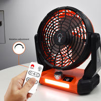 Ventilateur solaire silencieux portable rechargeable à rotation 360 degrés, fonctionnant sur batterie, pour poussette – Meilleur prix