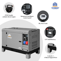 Générateur diesel silencieux à faible bruit 15kW 16kW, moteur 2V95F refroidi par air, vente chaude, alimentation de secours, directement de l'usine
