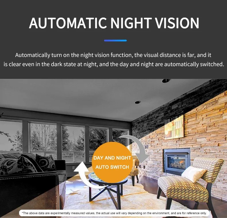 PIX-LINK HD Wireless Indoor Camera Nightvision Two Way Audio Motion Detection Baby Monitor Mini Wifi IP Camera · image 4