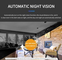 PIX-LINK HD Caméra d'intérieur sans fil Vision nocturne Audio bidirectionnel Détection de mouvement Moniteur pour bébé Mini caméra IP Wifi