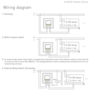 High Quality AC100-240V Input 5 Years Warranty 0-10V Wireless <strong>Dimmer</strong> for LED <strong>Lighting</strong> Control - Product Image 6