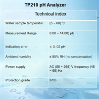 Analyseur de pH portable de précision TIMEPOWER TP210 pour système de refroidissement circulant industriel