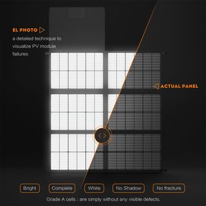 <span class=keywords><strong>Panneau</strong></span> <span class=keywords><strong>solaire</strong></span> pliable <span class=keywords><strong>200w</strong></span> charge extérieure flexible <span class=keywords><strong>kit</strong></span> de <span class=keywords><strong>panneau</strong></span> <span class=keywords><strong>solaire</strong></span> pliable pour <span class=keywords><strong>camping</strong></span>-<span class=keywords><strong>car</strong></span> bateau - Product Image 3
