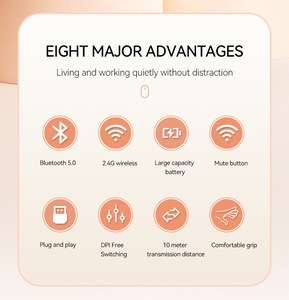 Ratón silencioso inalámbrico BT 2,4G Modo dual Silencio Tipo C Carga Ratón portátil Óptico para dama Laptop PC Game Office - Product Image 2