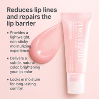 Baume à lèvres repulpant PDRN Peptide Jelly Gloss Brillant et Éclatant, Hydratant et Teinté, Marque Privée