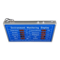 Pantalla LED para Monitoreo Ambiental: Temperatura, Humedad, Presión, Ruido, Iluminación, CO2, PM2.5, Lluvia, Velocidad del Viento