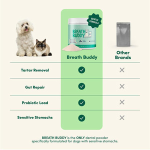 Breath <strong>Buddy</strong> Dog Cat Dental Powder Supplement Teeth Cleaning Breath Freshener Removes Plaque Tartar Gentle Formula for Sensitive - Product Image 4