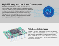 Geniatech NVJ100AI/NVJ100AIX Ausgestattet mit NVIDIA Hocheffizienz und Energiesparendem KI-Entwicklungsboard