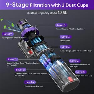 Aspirateur balai sans fil RTS S702, aspiration puissante de 37 kPa, autonomie de 90 minutes, moteur BLDC 570 W, aspirateur à main pour poils d'animaux, certifié CE/<span class=keywords><strong>GS</strong></span> - Product Image 5