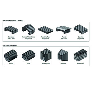 פילס אנטי-ברזל פילס גמיש 3 כיסוי אבק cnc מכונה אקורדיון כיסוי קונצ 'רטינה bellow מכסה מגן מגן עשה - Product Image 4