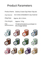 Jetons de poker personnalisables vierges en composite d'argile de qualité supérieure, durables et de qualité casino, pour le bricolage, les jeux de poker et l'usage quotidien
