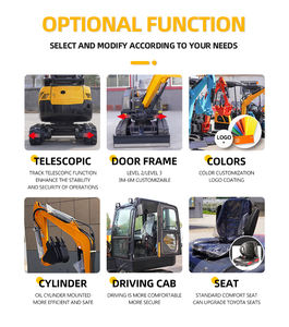 耐久性の高い1.2トンミニショベル,高耐久性のためのスクリーニングバケット付き1.2トンミニショベル - Product Image 2