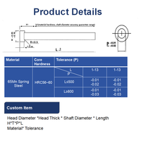 Pasador Expulsor de 3.5mm Estándar HASCO HRC56~60, Piezas de Precisión para Mecanizado CNC, Marca Yu Laotou, Certificado ISO 9001, Varilla de Empuje de Plástico