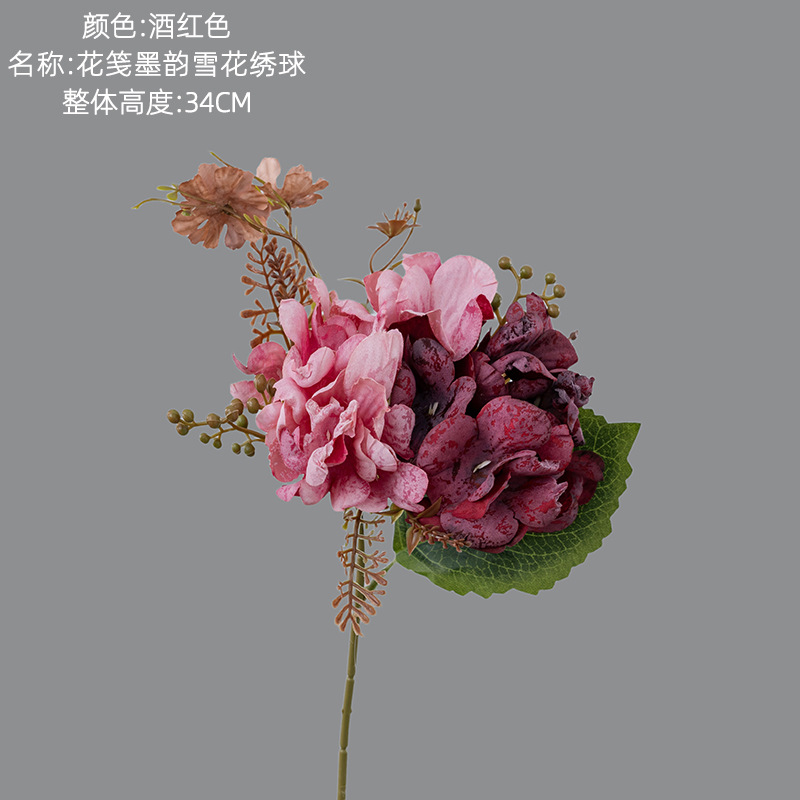 มณฑลเบอร์กันดี