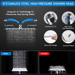 8 Inch Large Square Chrome Polished Rainfall Showerhead High Pressure Adjustable Handheld Shower Head Extension <b>Arm</b> Apartment - Product Image 4