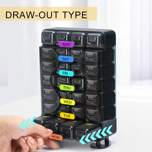 Gujia ABS + PP Boîte à pilules hebdomadaire écologique de 7 jours avec 4 compartiments pour tablettes pour le stockage des médicaments de voyage - Product Image 3