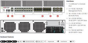 Nouveau Fortinet Fortigate <span class=keywords><strong>3000F</strong></span> <span class=keywords><strong>FG</strong></span>-<span class=keywords><strong>3000F</strong></span> licence <span class=keywords><strong>FG</strong></span>-<span class=keywords><strong>3000F</strong></span>-BDL-950-12 matériel réseau d'entreprise pare-feu et VPN - Product Image 5