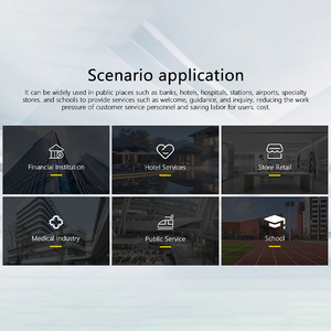 Dịch vụ hiệu quả ai tiếp nhận thông minh chào đón Robot thời gian thực khách truy cập theo dõi đa ngôn ngữ hỗ trợ 13.3 "Màn hình trở ngại - Product Image 6