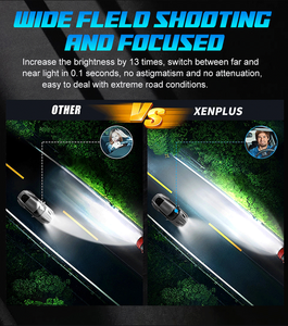 Xenplus סופר בהיר הוביל אור עבור מכונית 3 אינץ 'לייזר bi led עדשות ראש קרן מנורת UV - Product Image 5