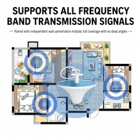 Antenne omnidirectionnelle intérieure 5dBi 698-2700mhz Connecteur N mâle/femelle 2M pour amplificateur cellulaire Répéteur de signal 4G Antenne 4G