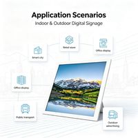 Afficheur d'informations de transit couleur E-Paper 32 pouces pour arrêt de bus, écran E Ink couleur, affichage ChLCD extérieur industriel lisible en plein soleil