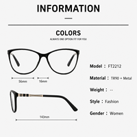 Monturas de Gafas Ópticas Ligeras de TR90 con Diseño Ojo de Gato para Mujer al por Mayor, Monturas de Gafas Graduadas de Moda, Fabricante ZgGKvs