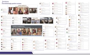 บรรจุภัณฑ์หลอดกระดาษคราฟท์เคลือบยูวีสี่สี พิมพ์ลาย สำหรับหลอดลิปสติก เป็นมิตรกับสิ่งแวดล้อม ย่อยสลายได้ รีไซเคิลได้ - Product Image 6