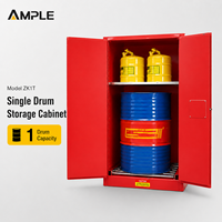 Armoire de stockage pour fûts combustibles 227L (60 gallons) en acier à double paroi, fournisseur OEM B2B pour projets d'entreprises industrielles