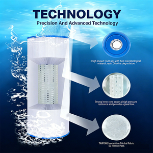 Cartouche filtrante manuelle en plastique pour piscines, compatible avec C1750 CX1750RE C-8417 FC-1294 PXC <span class=keywords><strong>175</strong></span> 25230-0175S 817-0175P - Product Image 4
