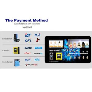 เครื่องจำหน่ายน้ำหอมเชิงพาณิชย์พร้อมระบบอัจฉริยะ SDK เปิดใช้งานตัวเลือกการชำระเงินที่ปรับแต่งได้และจอแสดงผล LED - Product Image 4